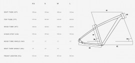 Lee Cougan Rebel SRAM SX Eagle 17