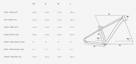 Lee Cougan Rebel SRAM SX Eagle 17